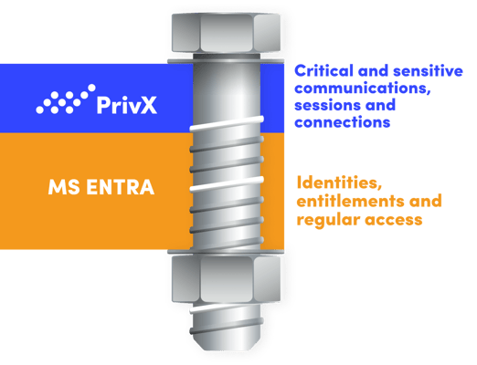 Nut and bolt v3