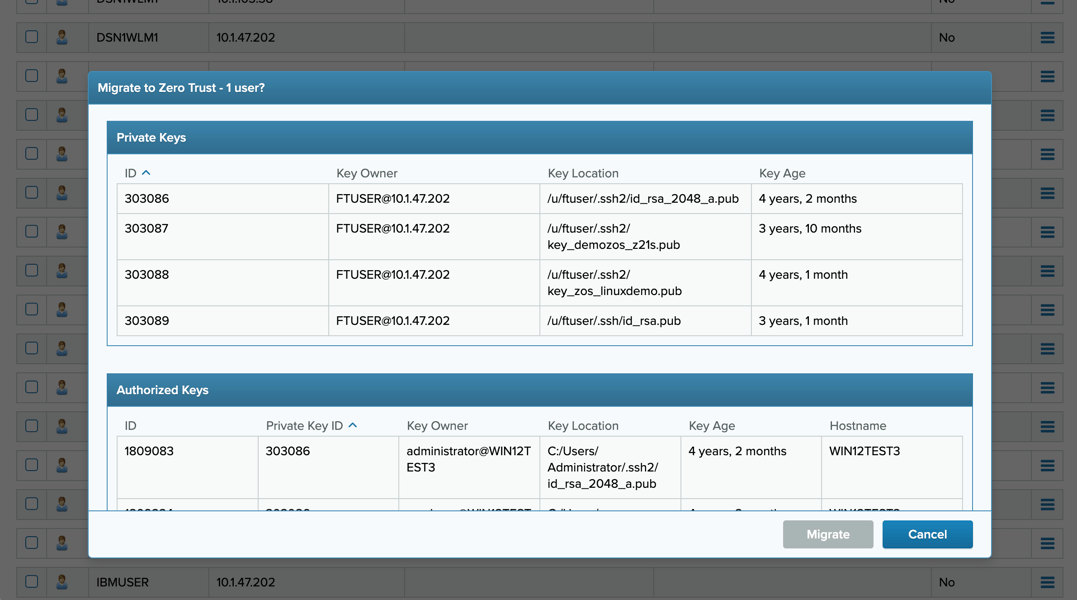 PrivX_key_manager__zero_trust