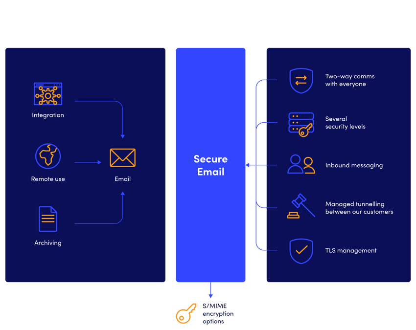 Deltagon_Suite_01_V2