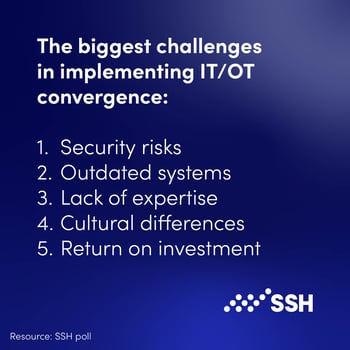 challenges_in_implementing_IT-OT_convergence