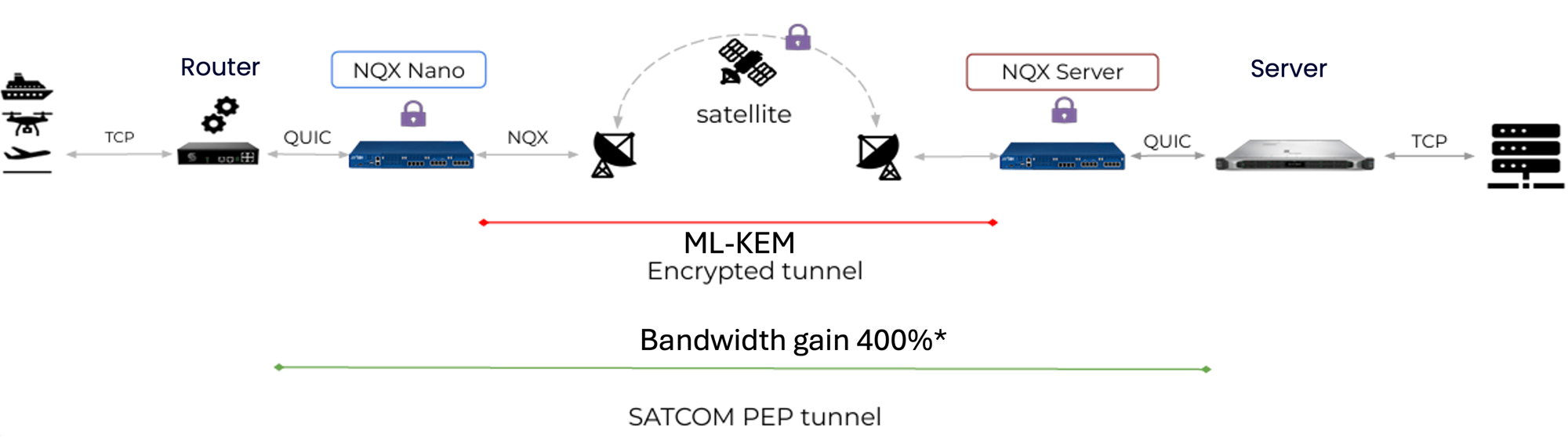 Satellite_deployment_NQX